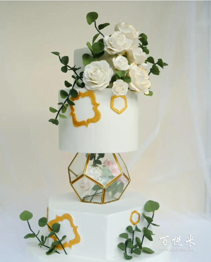 什么是翻糖？翻糖的工藝是怎么來的？